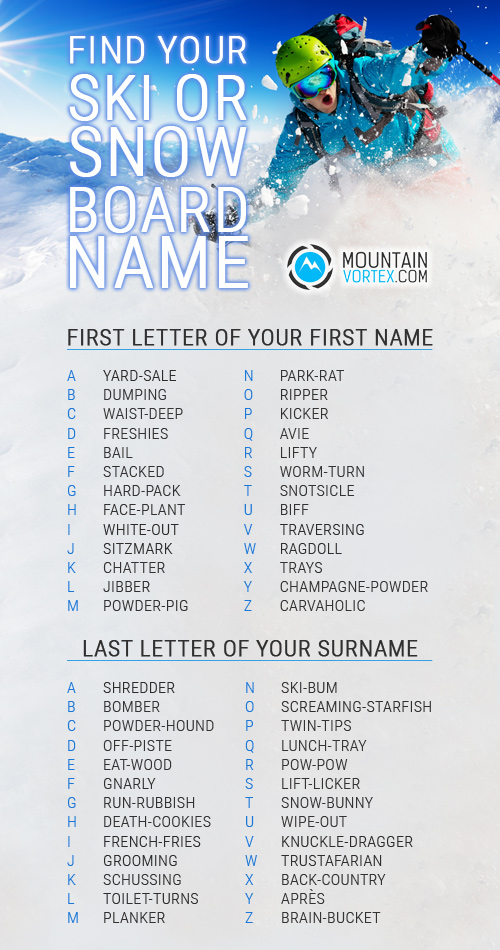 Find your ski/snowboard name